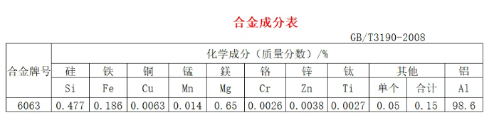 6063鋁型材.png
